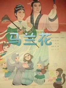 马兰花(1961)电影