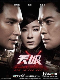 天眼(TVB)电视剧